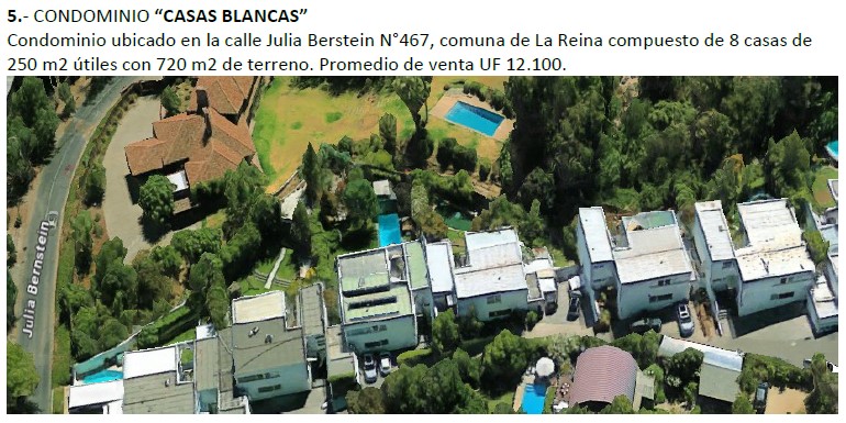 Casas Blancas